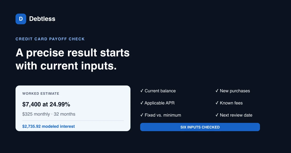 Credit card payoff estimate with six input checks for balance, APR, payment, purchases, fees, and dates