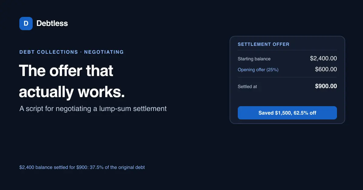 A settlement offer compared against a starting collection balance, showing the discount reached