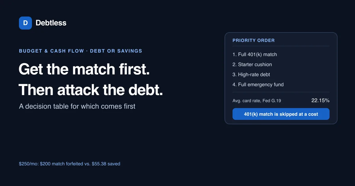 A five-row decision table matching a financial situation to whether debt payoff or saving comes first